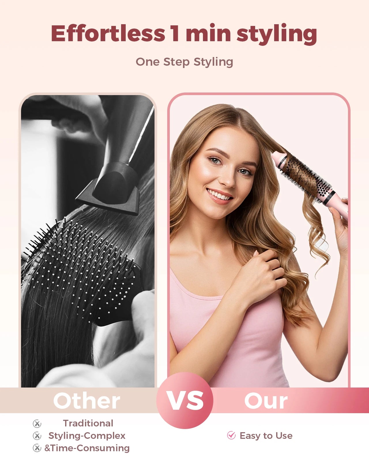 Dual Voltage Thermal Brush, 1.5 Inch Heated round Brush with Negative Ions & Ceramic for Volumizing, 6 Temps & Auto Shut-Off